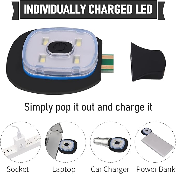 🧢 Bonnet LED Rechargeable USB – Unisexe – Noir